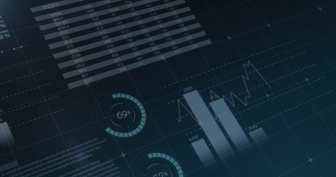 Futuristic Data Analysis Dashboard with Graphs