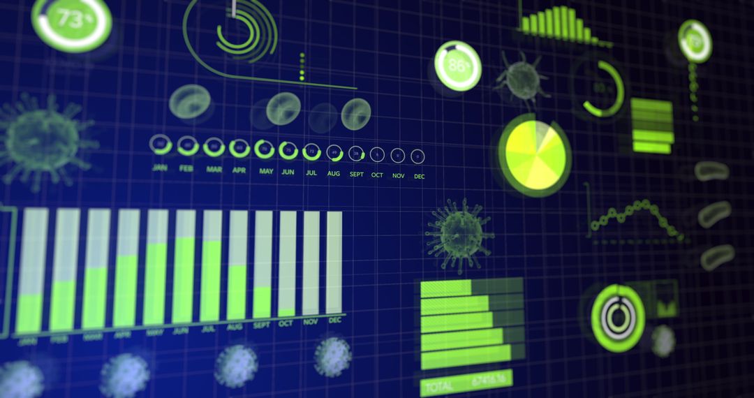 COVID-19 Data Charts with Virus Cells and Analytics Interface