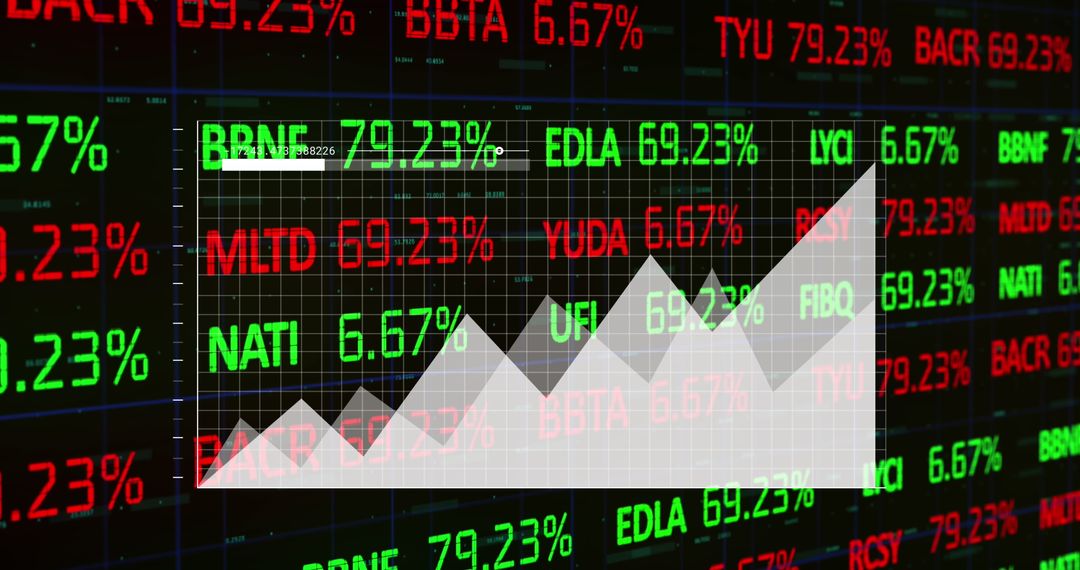 Rising Stock Market with Dynamic Graph Overlay on Trading Screen