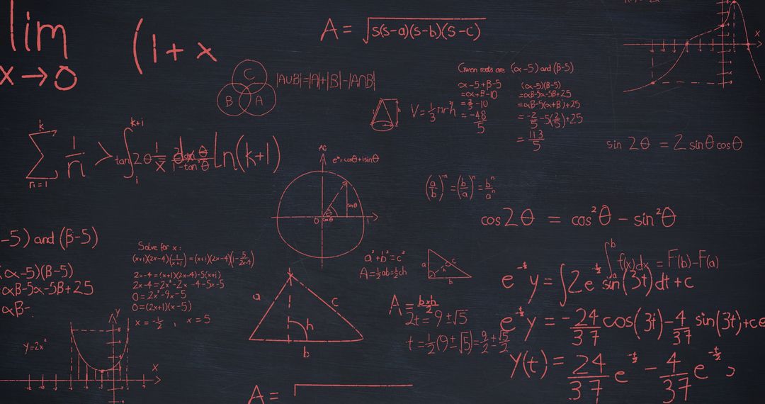 Chalkboard with Complex Mathematical Equations and Graphs in Red