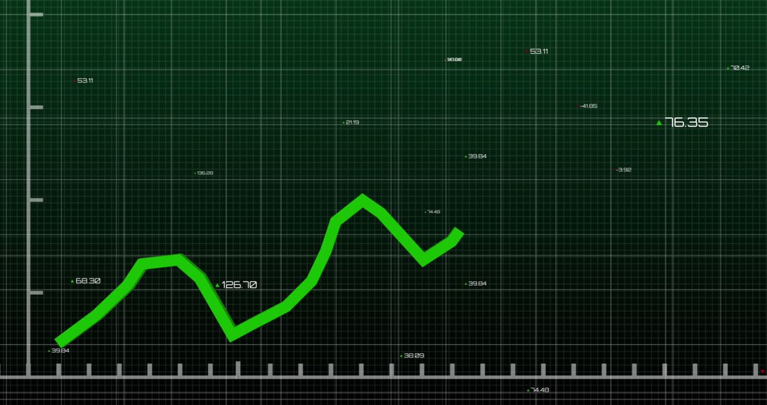 Green Line Graph Showing Financial Growth on Dark Background - Free Images, Stock Photos and Pictures on Pikwizard.com