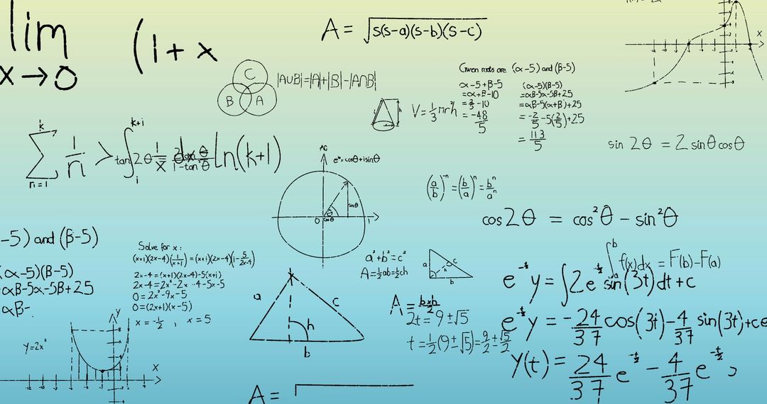 Complex Mathematical Expressions on Gradient Background