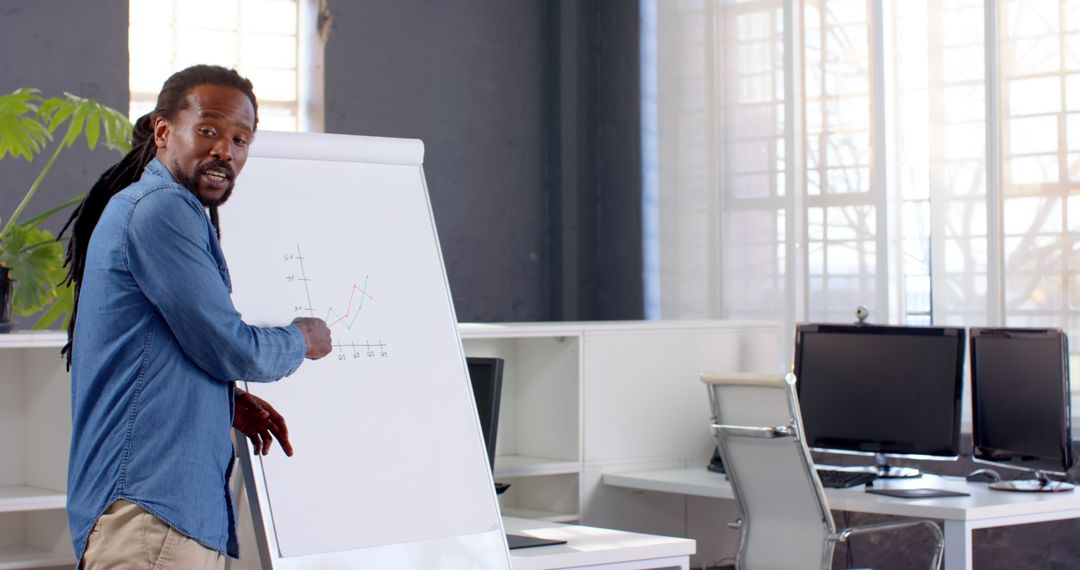 Business Professional Presenting on Whiteboard in Office