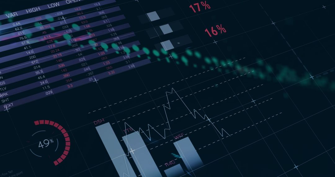 Global Financial Data Processing with Graphs and Charts on Dark Background