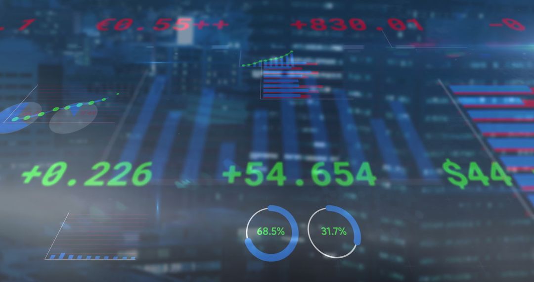Futuristic Finance Dashboard with City Skyline and Analytics