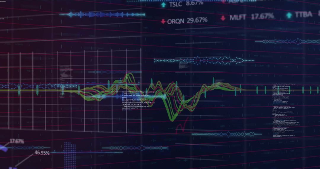 Abstract financial data processing and analysis interface