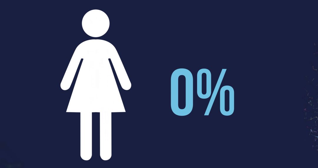 Woman Symbol with Zero Percent Text Representation