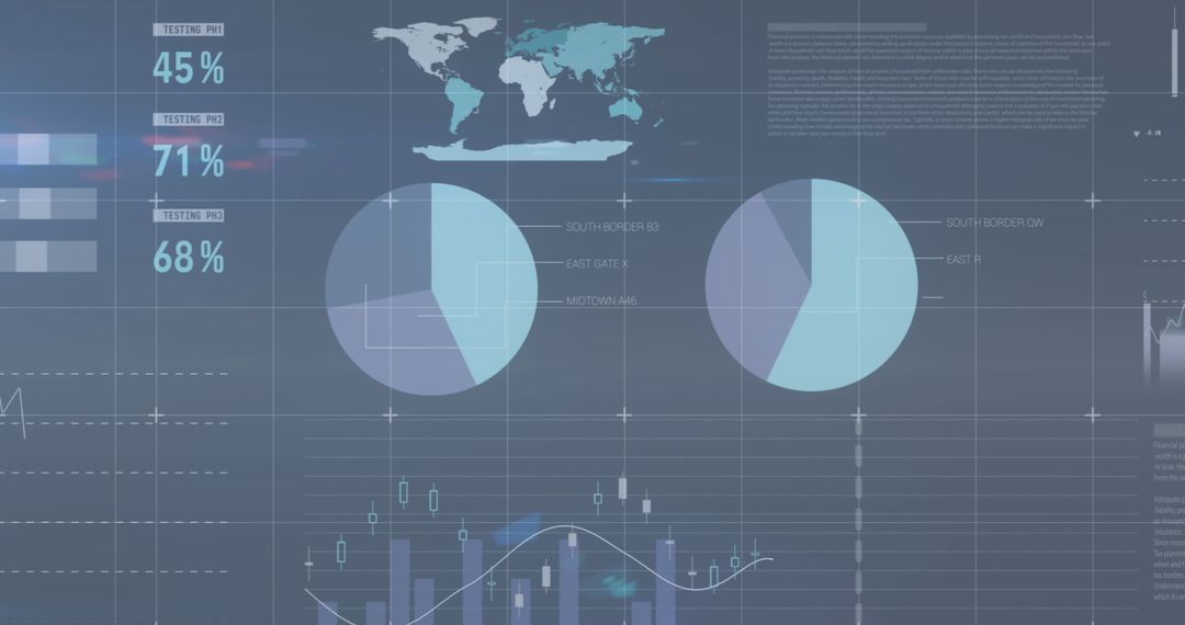 Digital financial data display with charts and graphs