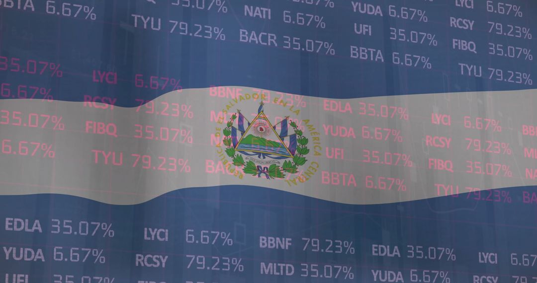 Nicaragua Flag Overlaid with Financial Data Patterns