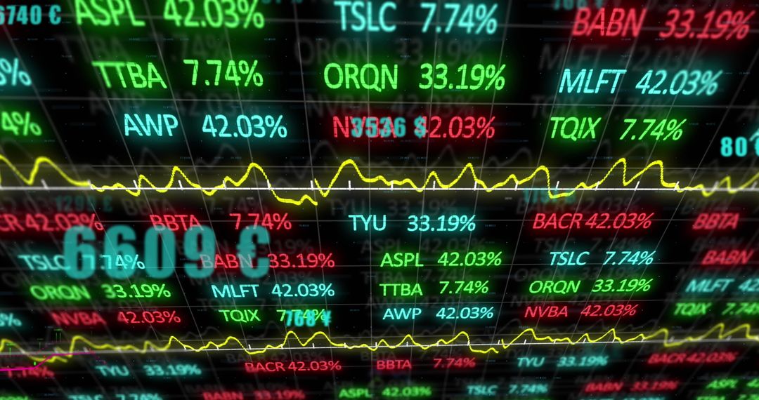 Dynamic Stock Market Display with Ticker Symbols and Trends