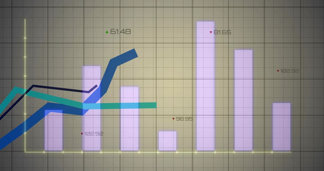 Lavender Bar Chart with Multi-Line Trends and Grid Overlay for Analytics Dashboard