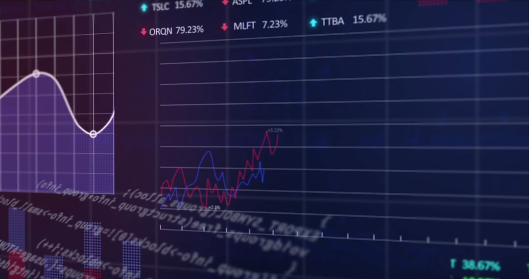 Holographic Financial Stock Market Analysis Visualization