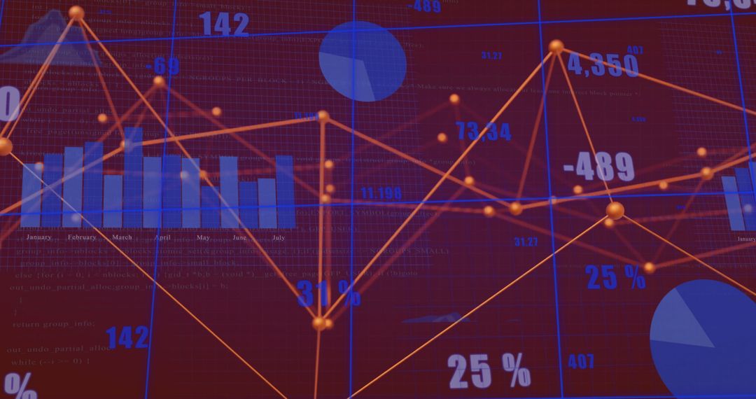 Financial Data Analysis with Line Graph and Chart Overlays