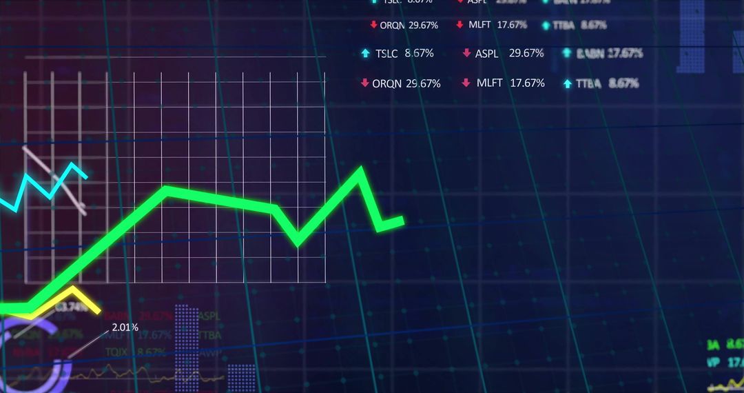 Financial Graph with Data Analysis and Market Statistics