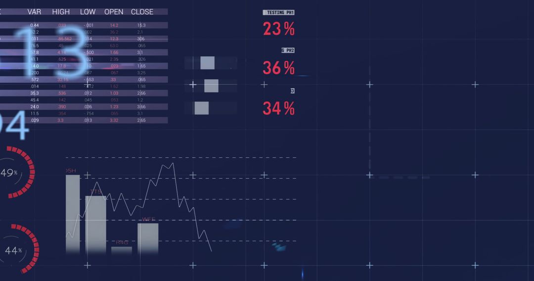 Futuristic Financial Data Analysis Interface Concept