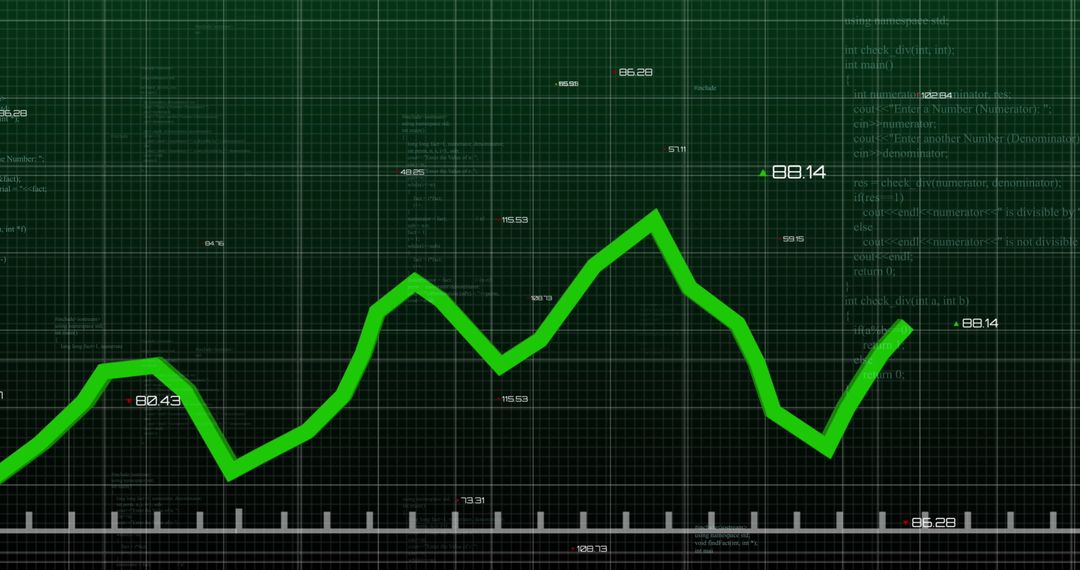 Rising Graph Line on Digital Green Grid Background