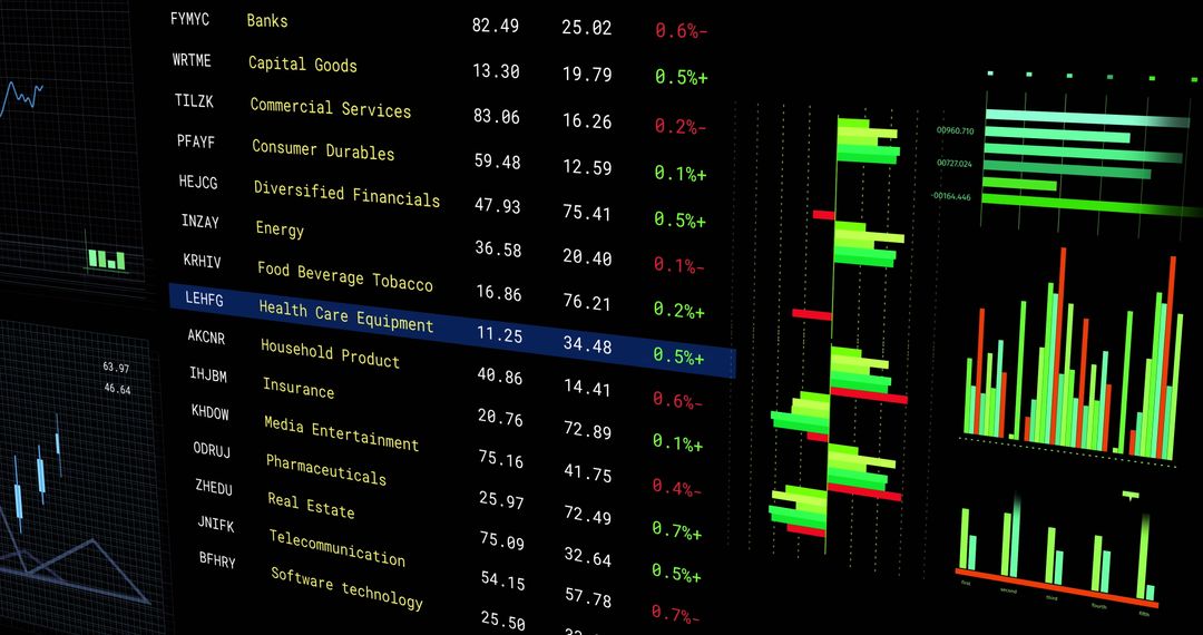 Digital Display of Financial Markets Data Analytics
