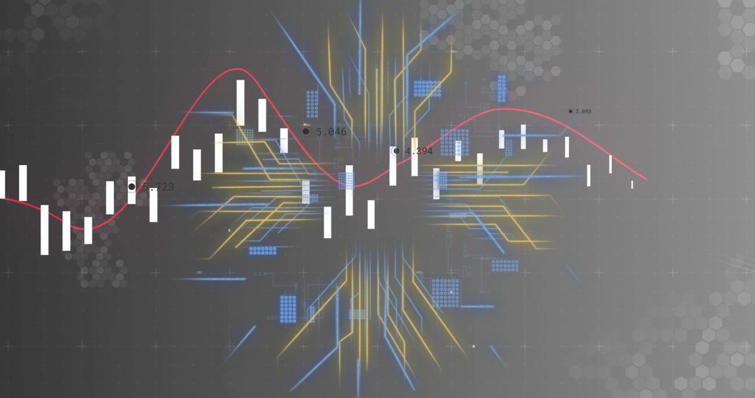 Financial Graph with Digital Circuit Elements for Market Analysis