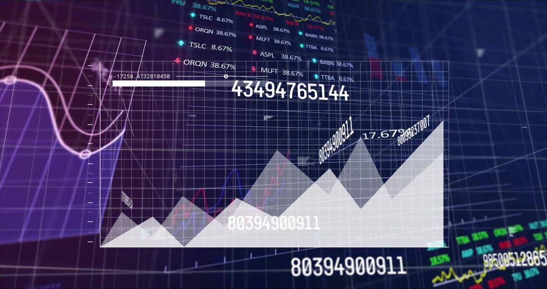 Digital Financial Data with Interactive Graphs and Charts