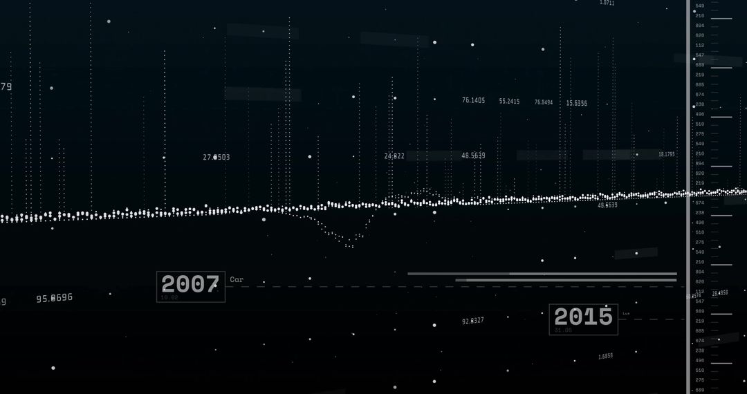 Data Analysis with Advanced Technology Interface Details Profusion