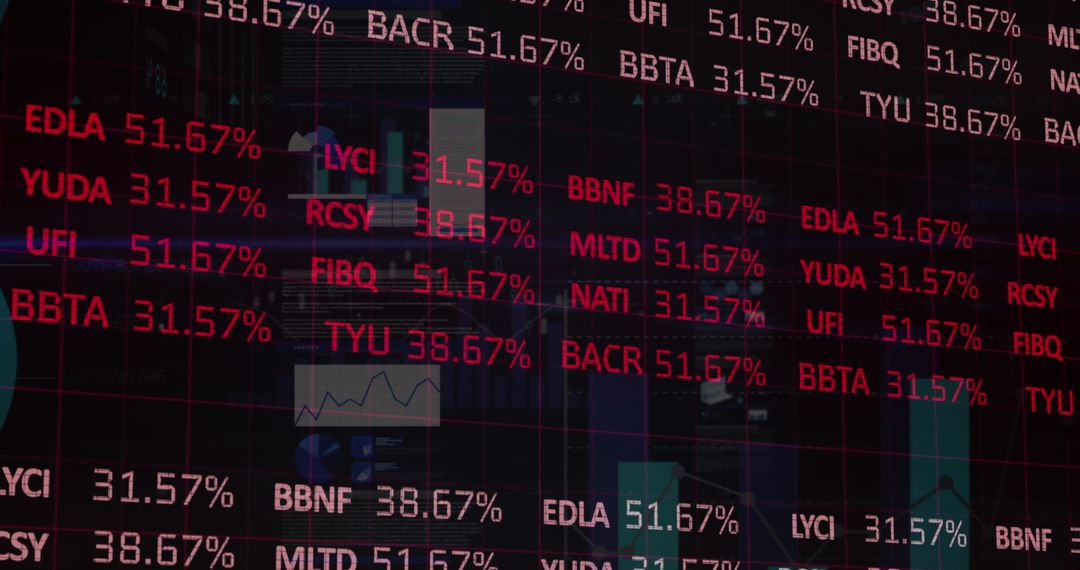 Financial Data Analysis Digital Interface with Global Stocks