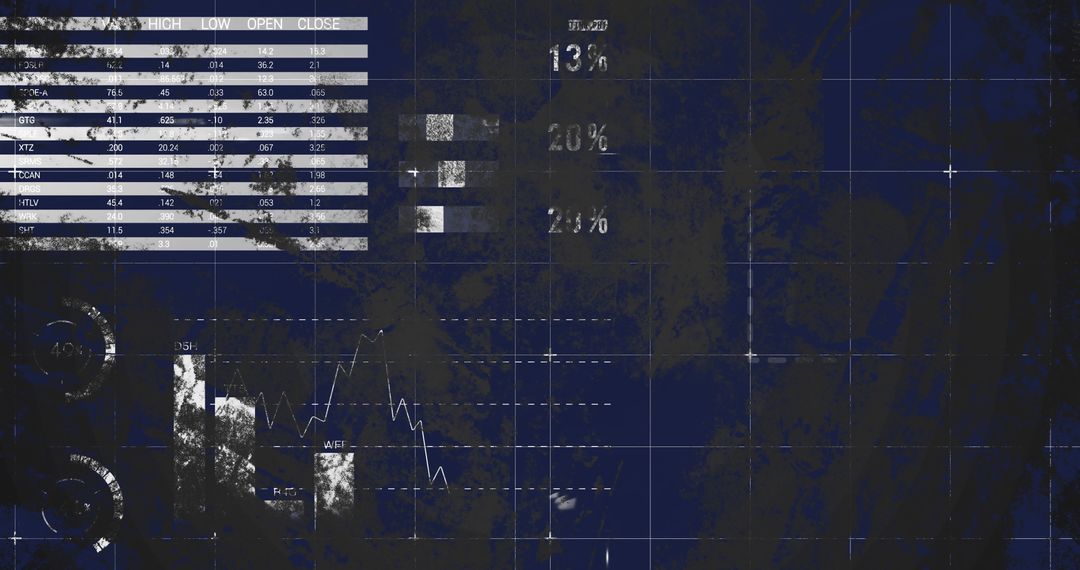 Financial Data Visualization with Futuristic Digital Interface