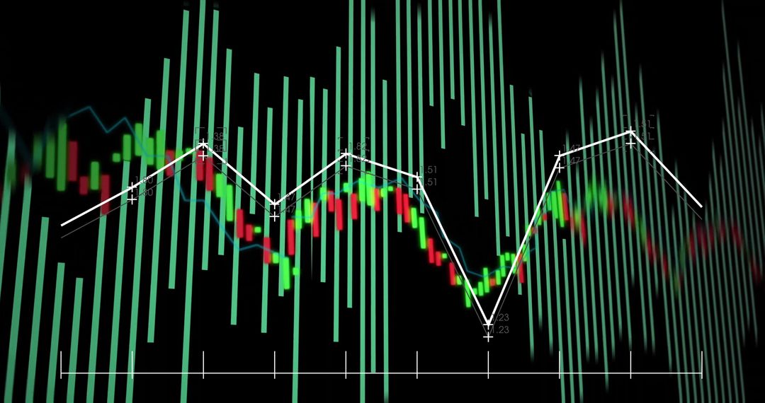 Real-Time Financial Market Trends Visualization with Candlestick and Histogram