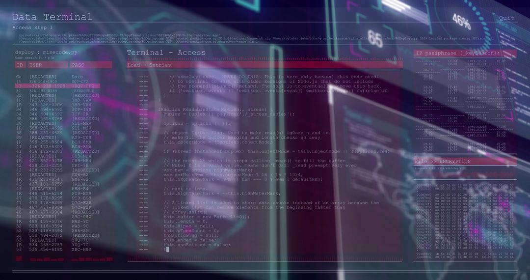Futuristic Holographic Terminal with Code Overlay and Cyber Elements