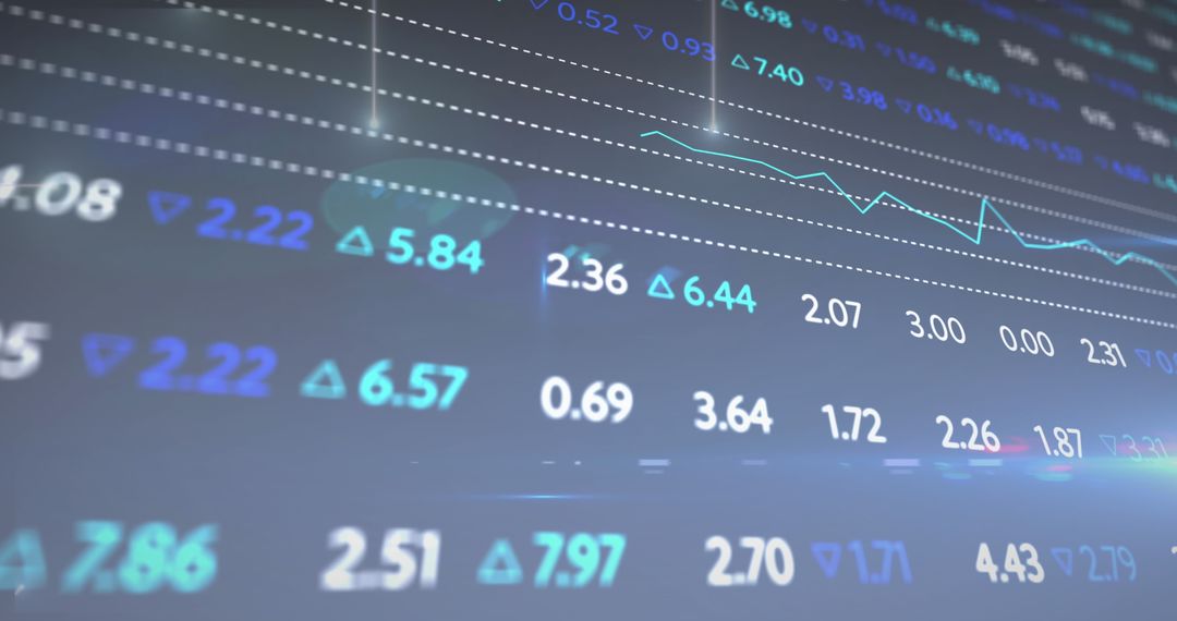 Dynamic Data Visualization of Global Business Trends