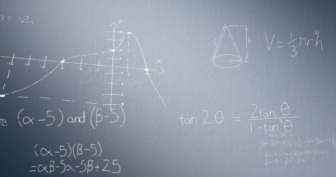 Advanced Mathematical Equations and Graph Drawings on Blue Board