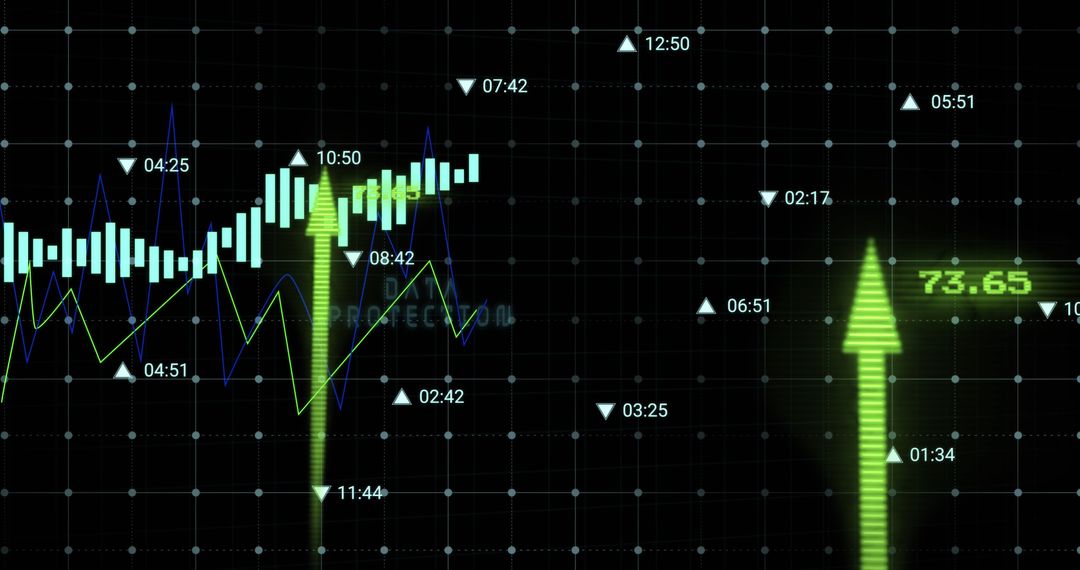 Data Analytics and Financial Growth Indicators