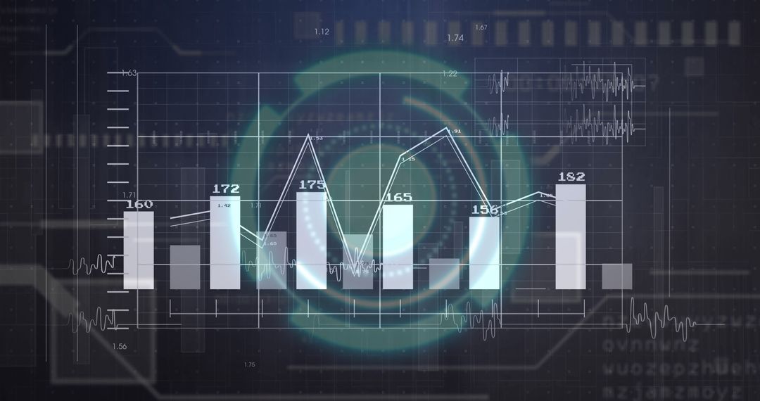Financial Data Visualization and Analysis Concept