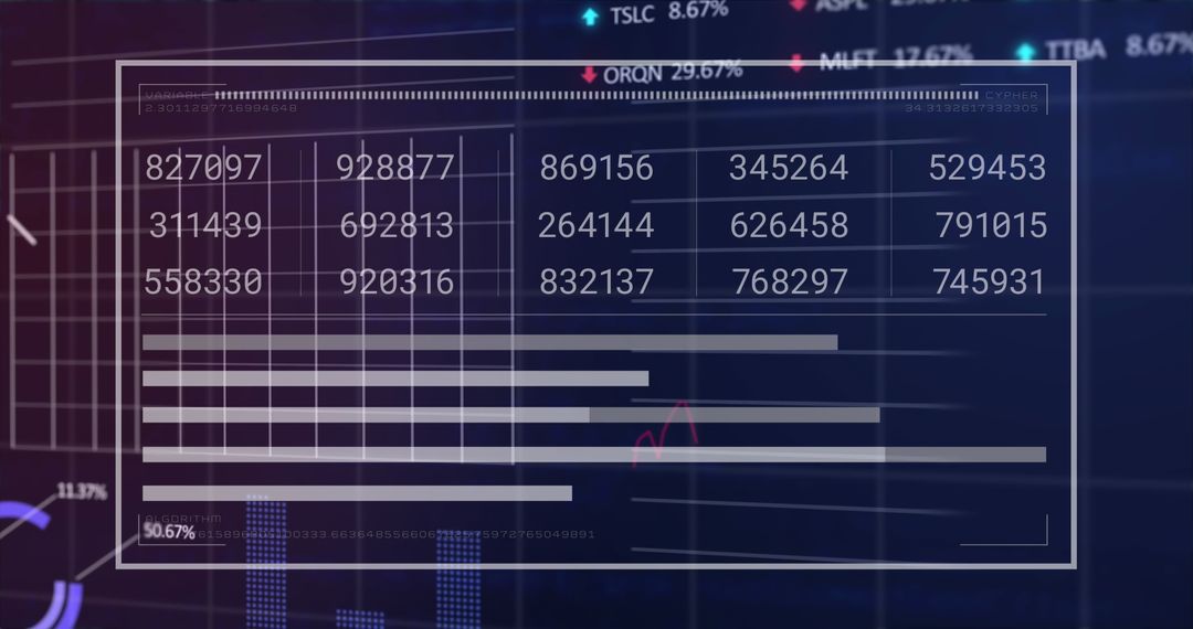 Digital Stock Market Data Interface with Bar Graphs and Numbers