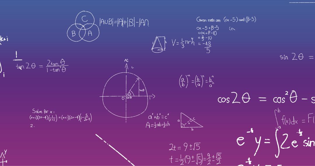 Abstract Mathematical Equations on Gradient Background