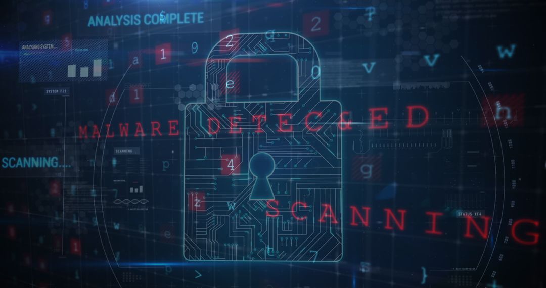 Data Security Breach with Malware Detection Warning