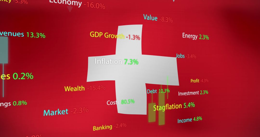 Switzerland Flag with Economic Data Projections