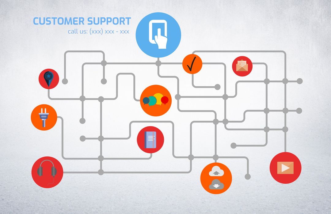 Complex Customer Support Network Illustration