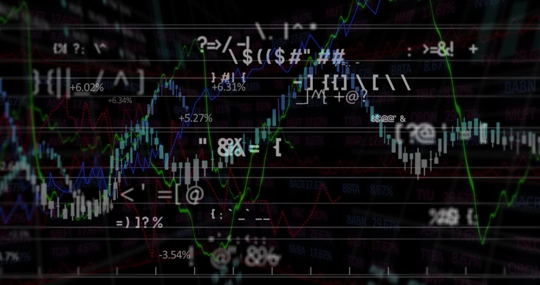 Digital Financial Analytics with Multiple Chart Indicators