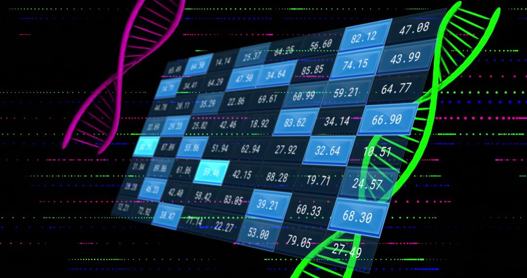 Futuristic DNA Data Processing in Biotechnology
