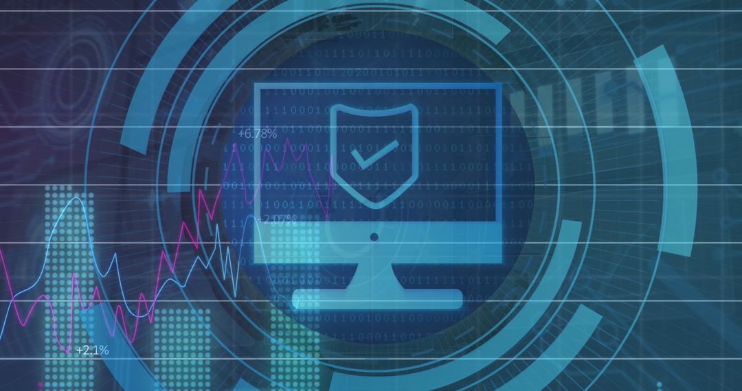 Digital security and data analysis on computer interface