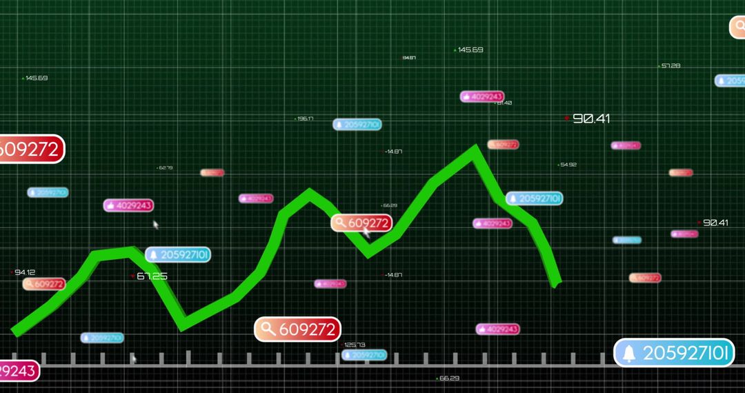 Futuristic Zigzag Line Graph with Digital Data Labels