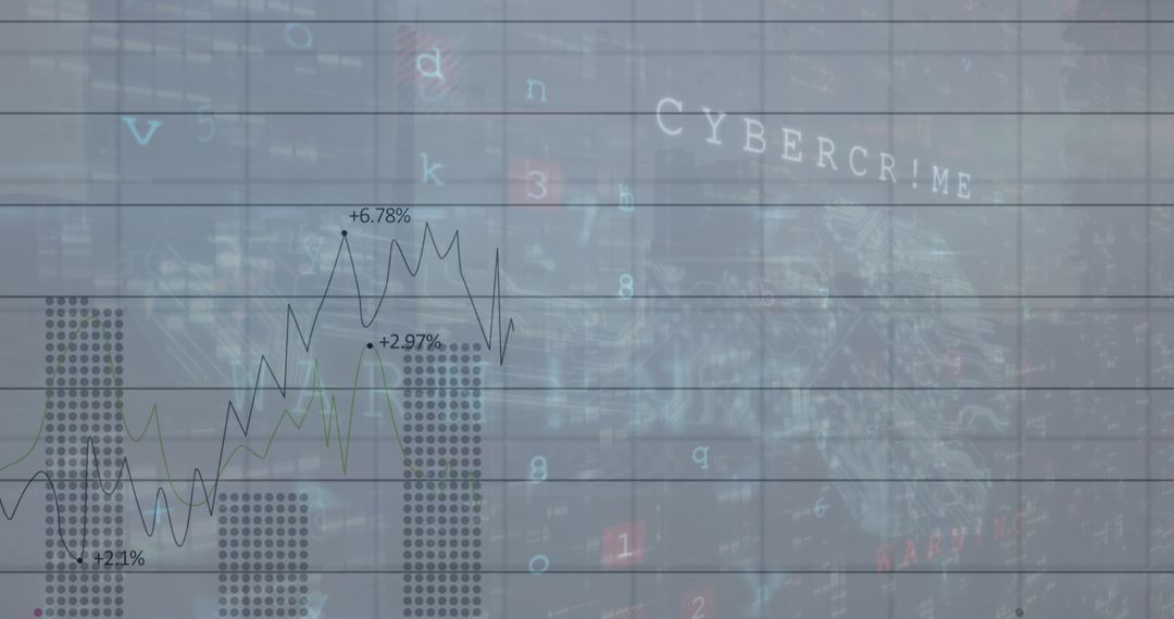Cybercrime Threats Impacting Financial Graphs and Data Processing