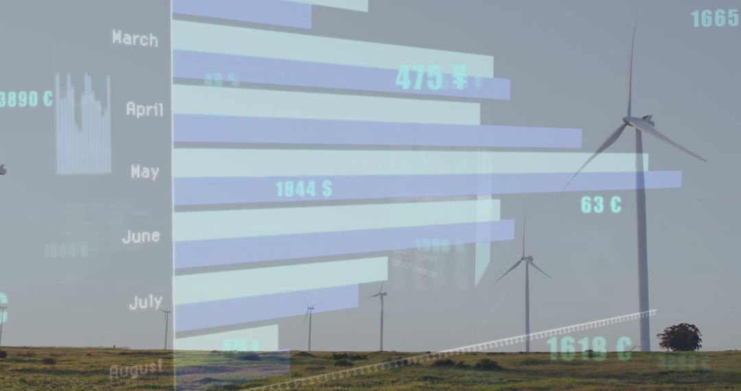 Wind Turbines with Superimposed Digital Business Data