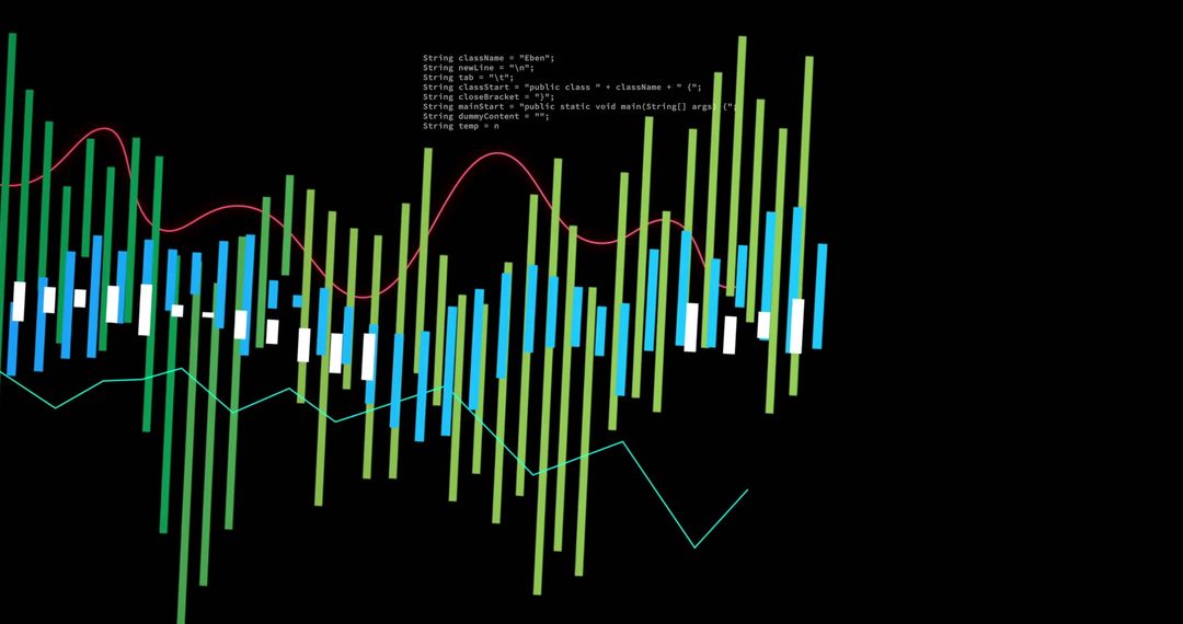 Digital Analytics Dashboard with Code and Graphs Visualization