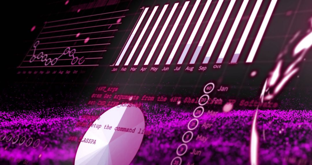 Futuristic digital data processing with code and charts