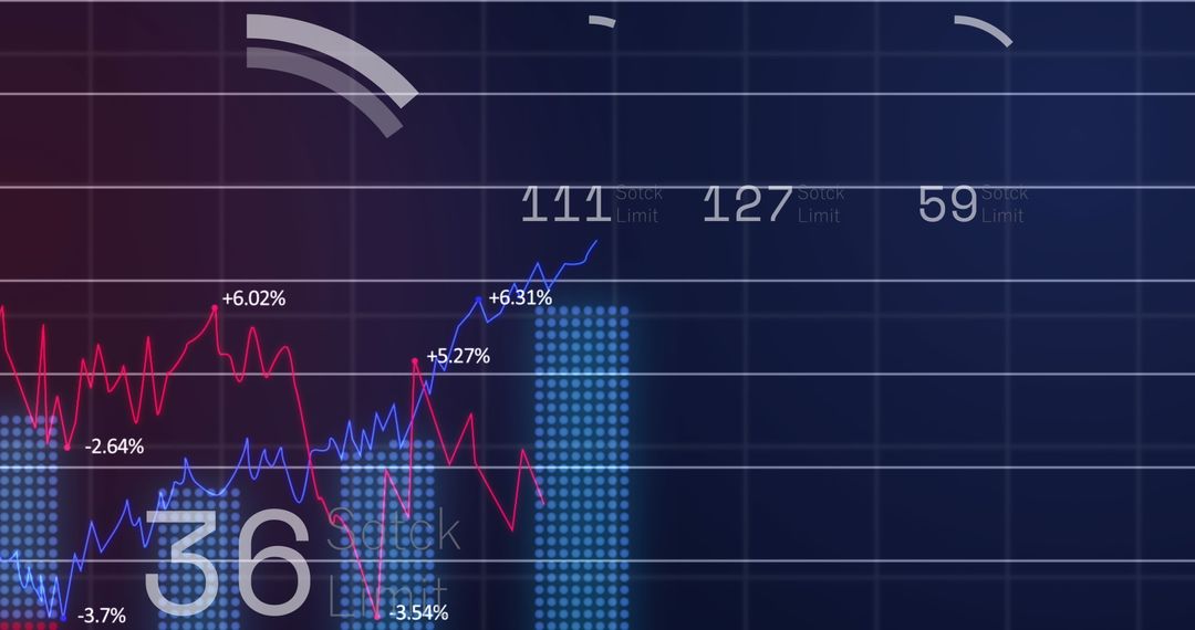 Dynamic Financial Graphs Illustrating Business Growth