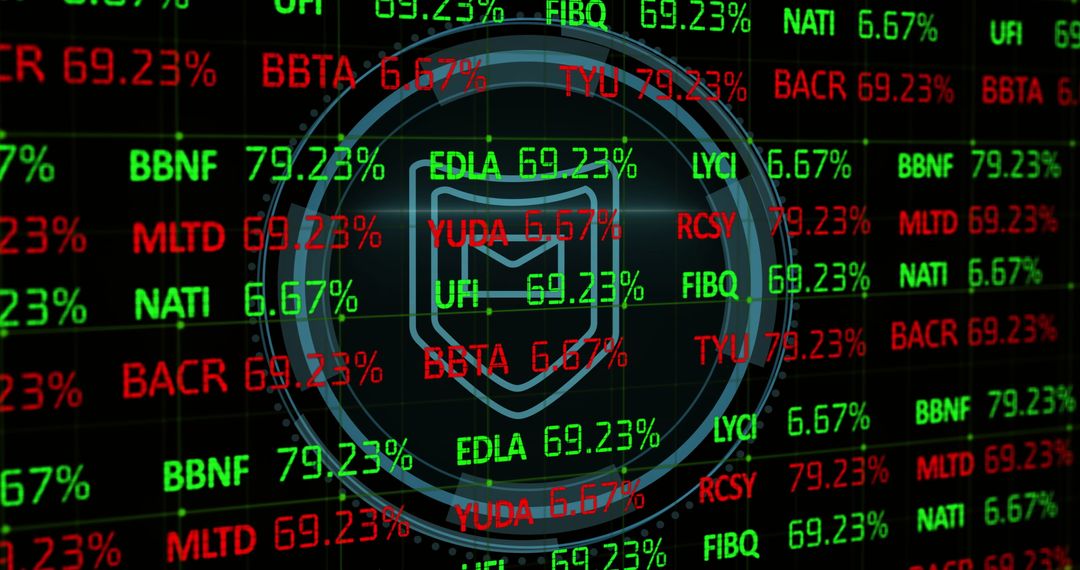 Digital Security Interface Over Trading Display