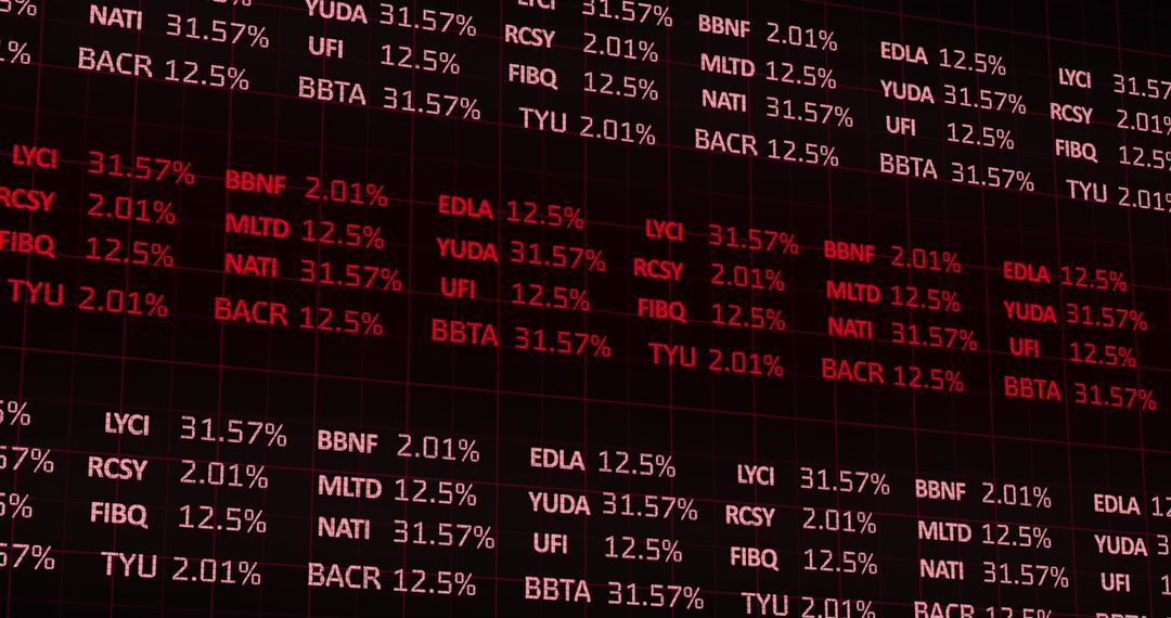 Stock Market Data Screen Showing Fluctuating Percentages
