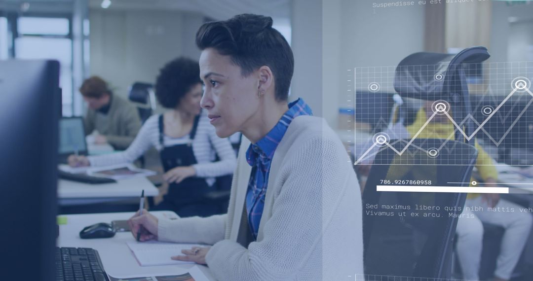 Focus and Analysis in Modern Office Environment