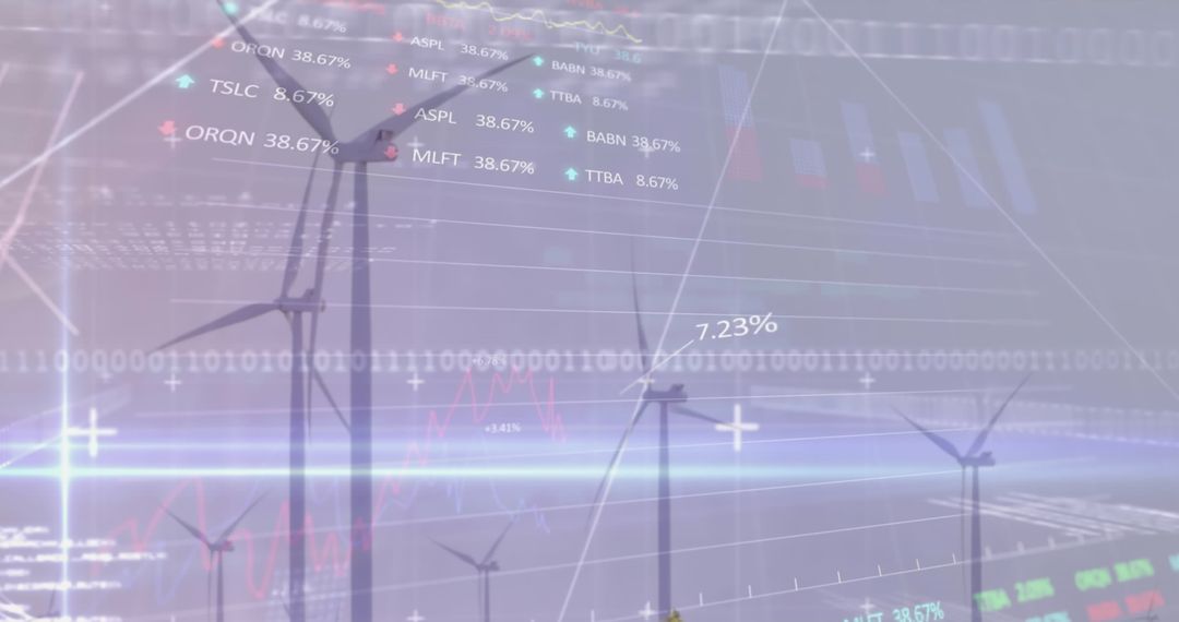 Wind Turbines with Stock Market Data Overlay, Renewable Energy Finance